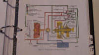 Case 680B 680CK B 680C 680CK C Loader Backhoe Service Manual
