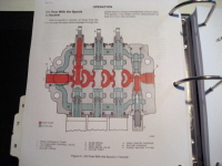 Case 680K Loder Backhoe Service Manual
