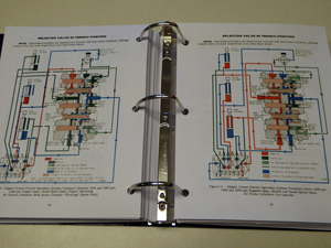 CASE 580B Loader Backhoe/Forklift Service Manual