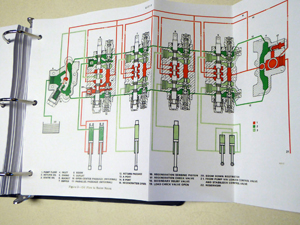 CASE 580C Construction King Backhoe Loader Service Manual