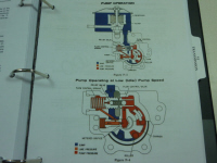 Case 930 Comfort King Tractor Service Manual