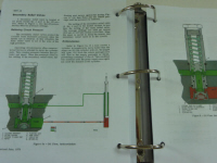 Case W36 Loader Service Manual