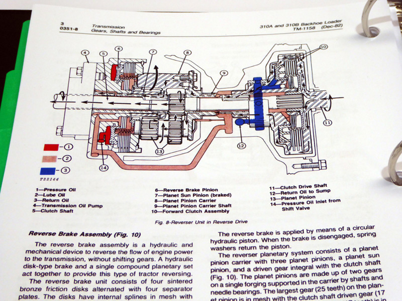 1987 John Deere 310c Backhoe Service Manual