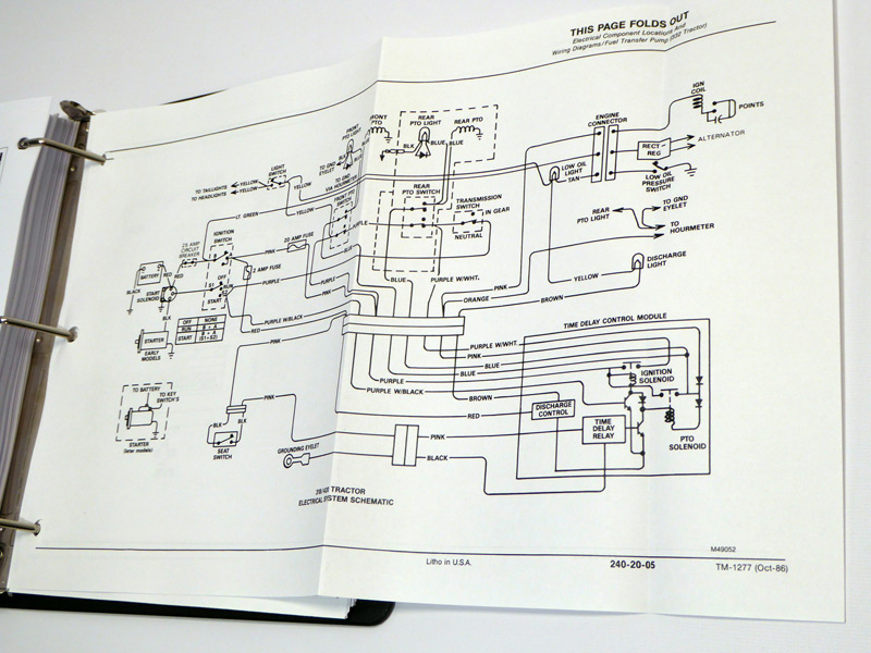 John Deere Service Manuals