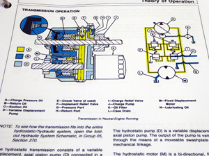 John Deere 318, 332, 420 Lawn Garden Tractor Technical Repair Service Manual