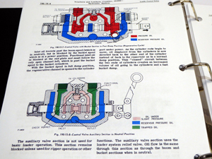 John Deere JD 350, JD350 Crawler Tractor Loader Technical Service Repair Manual