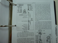 Ford 3400, 3500, 4000, 4400, 4500, 5500 Tractors Service Manual