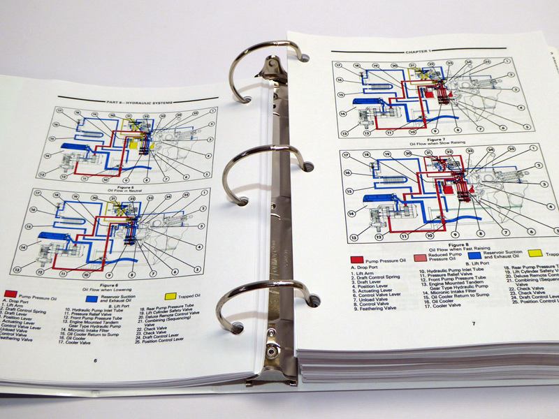 Ford Tractor Service Manual