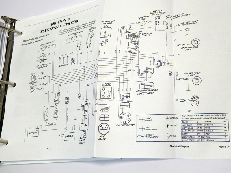 Ford 1620 Tractor Operators Manual