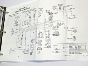 Ford 1320, 1520, 1620, 1715, 1720 Tractor Service Manual