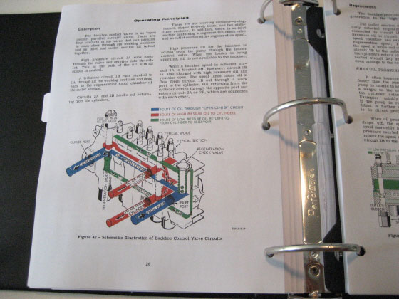 Case 580ck Loader Backhoe Service Manual Repair Shop Book