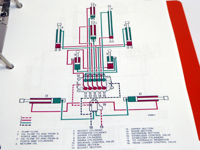 Case 580 Super E Wiring Diagram