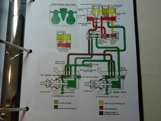 Case 1270/1370 Tractor Service Manual Repair Shop Book NEW with Binder