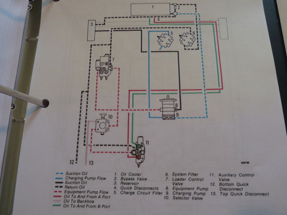 Case 1845B Uni-Loader Skid Steer Service Manual Repair ... honda gx670 wiring diagram 