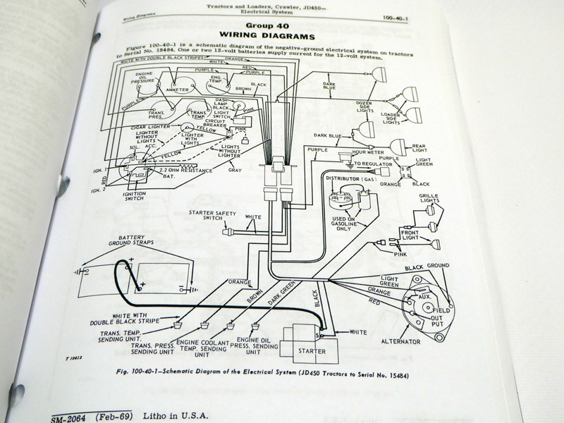 Manual Manual